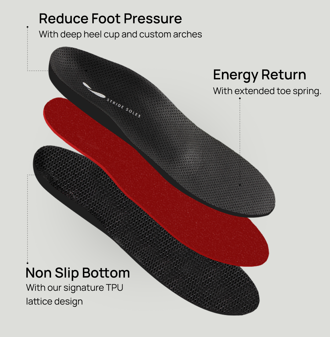 Custom Orthotics for Pickleball Shoes