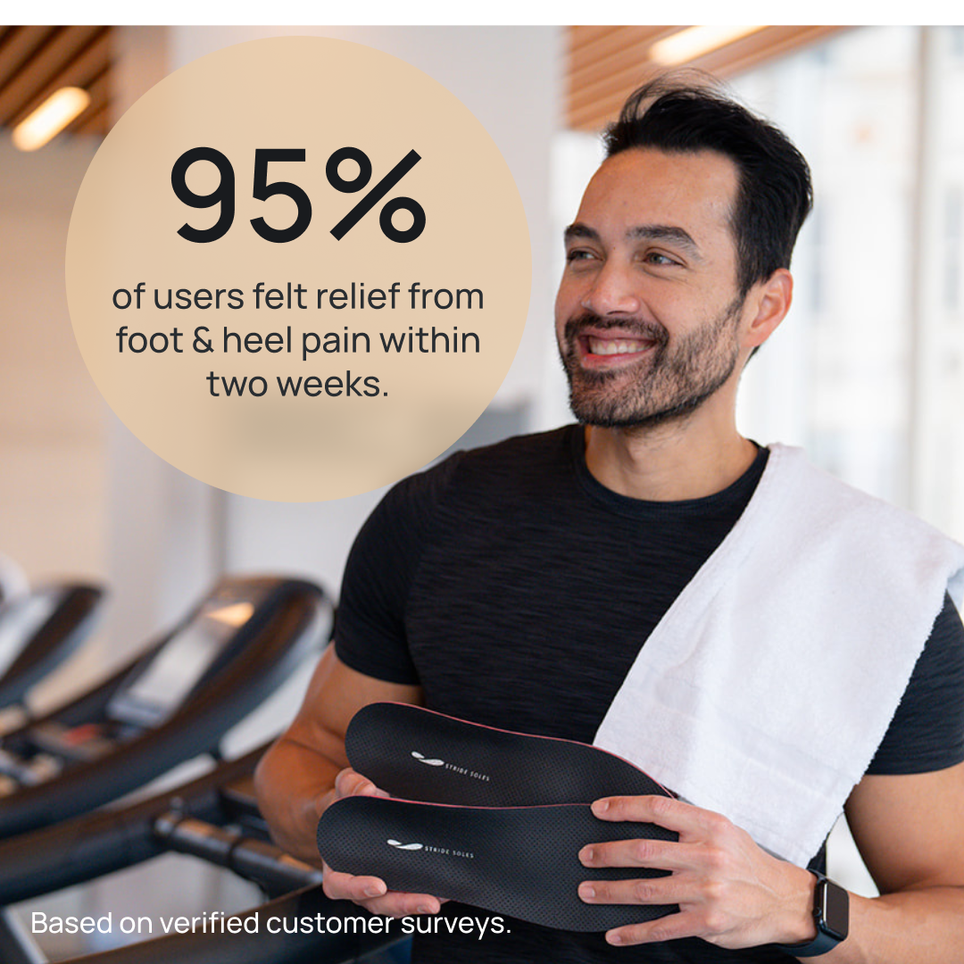 Custom Orthotics for Dress Shoes