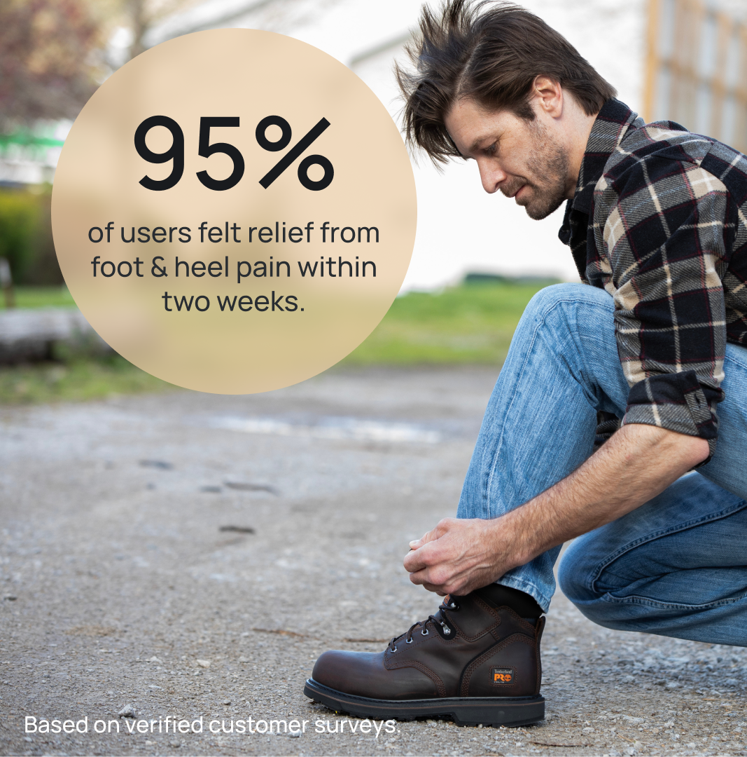 Custom Orthotic Insoles for Work Boots