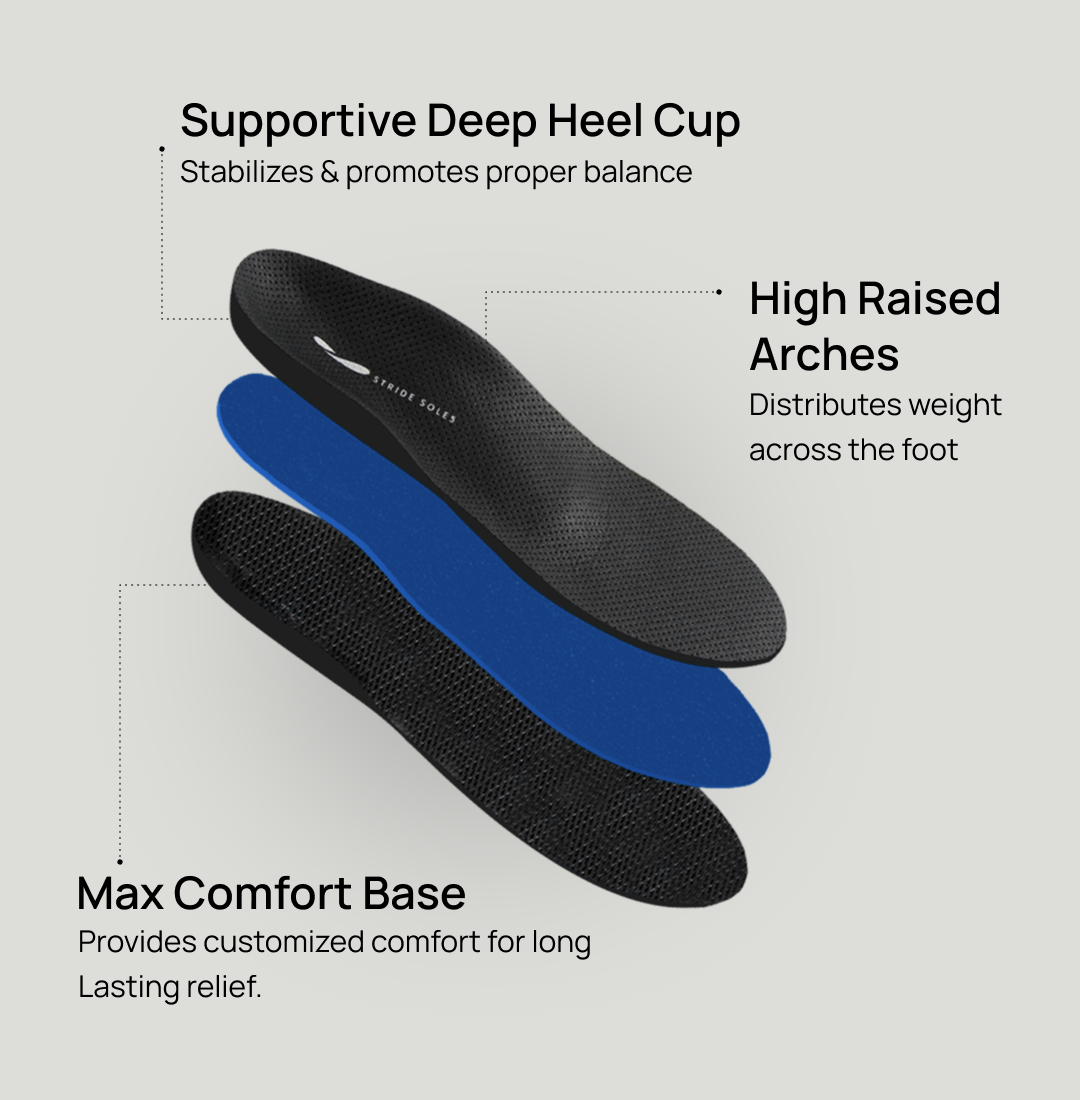 Orthotics for High Arches