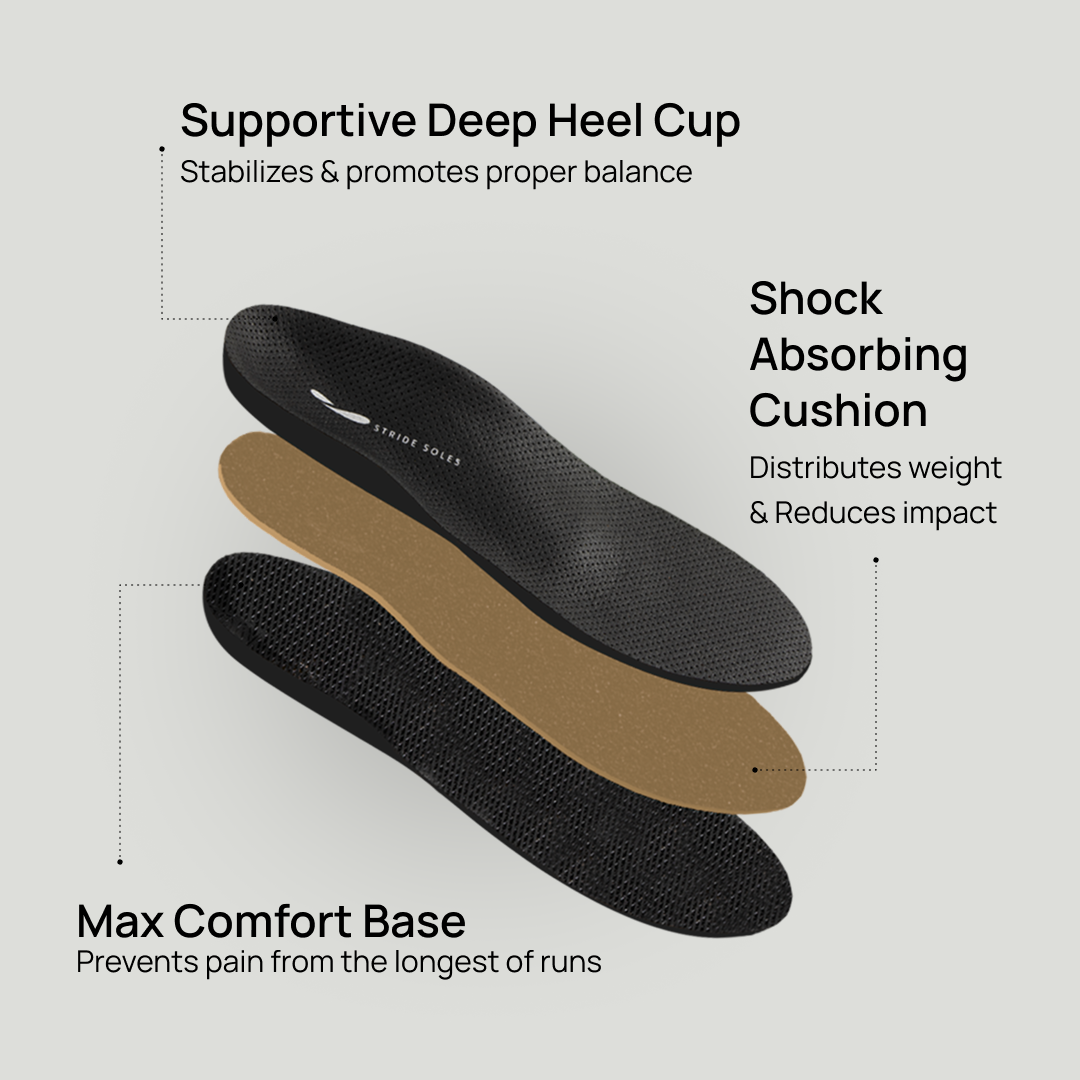 Custom Orthotics for Running Shoes