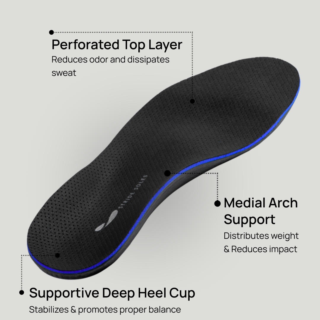Custom Orthotic Insoles for Work Boots