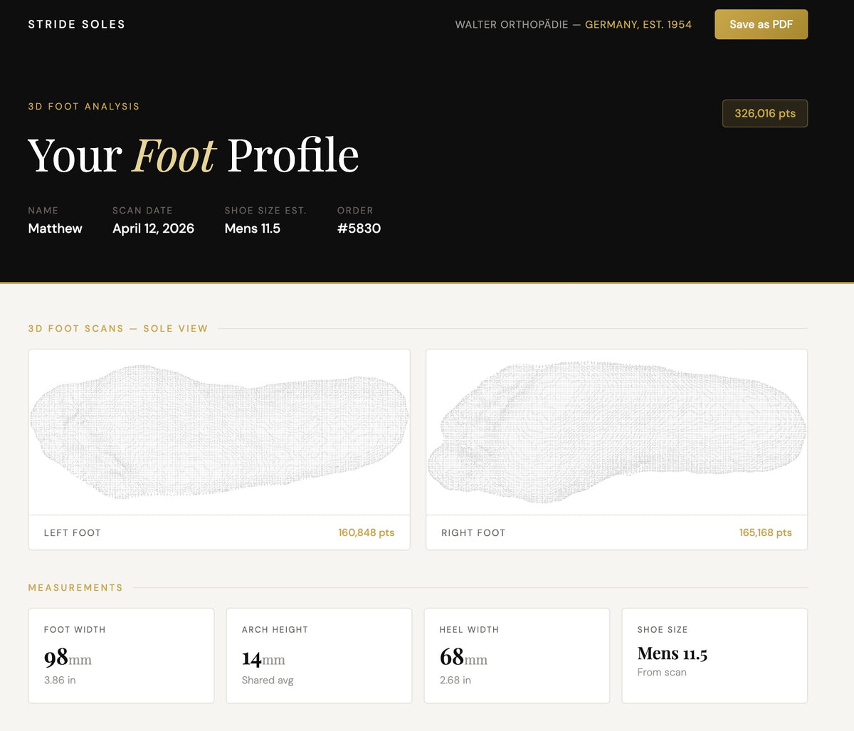 Personal Foot Profile report