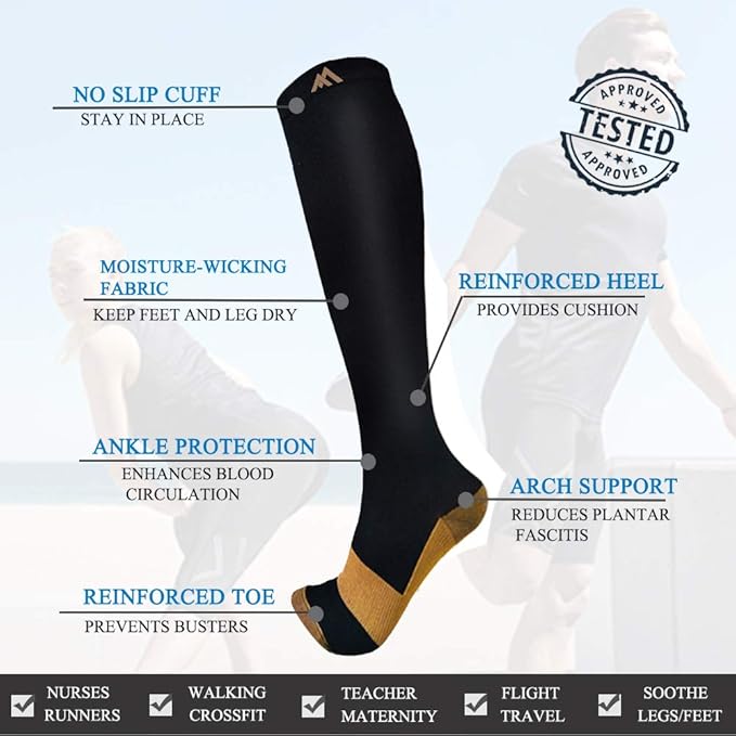 Stride x FuelMe Copper Compression Socks